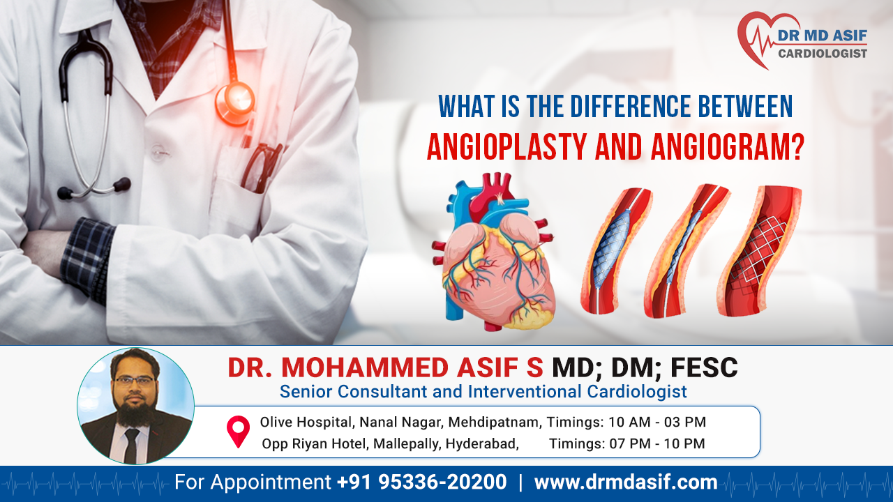 What is the difference between angioplasty and angiogram?
